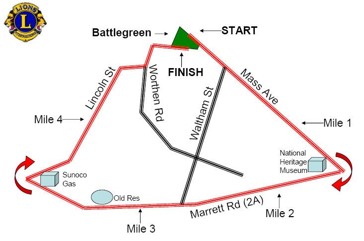 Race Map Simple