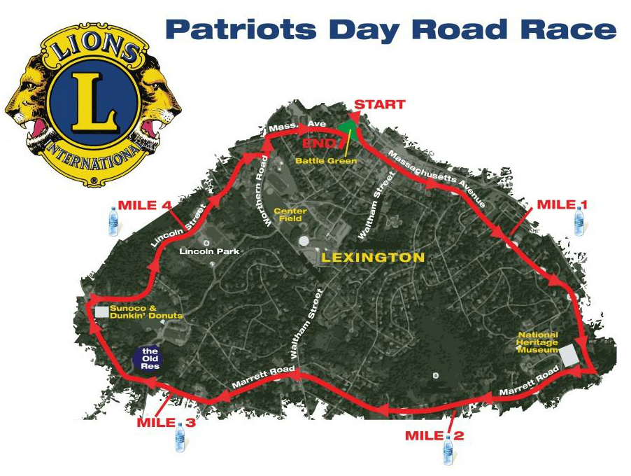 Race Map