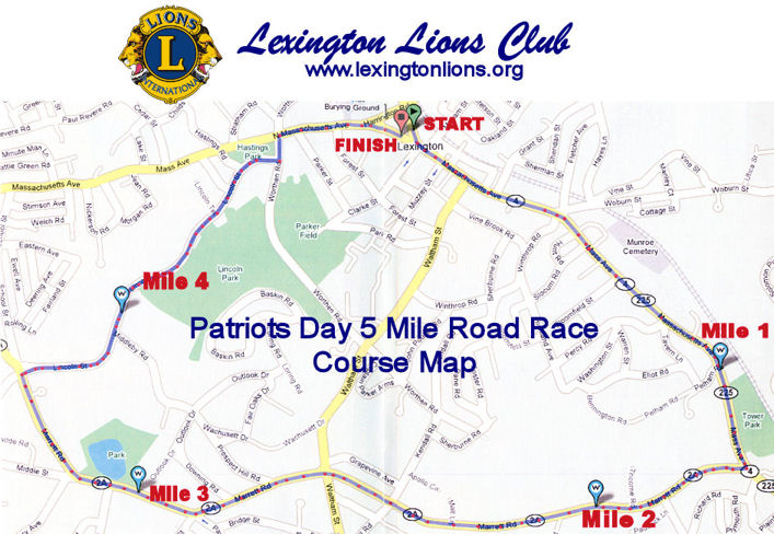 Race Map In Detail
